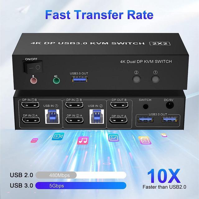USB 3.0 DisplayPort KVM Switch Dual Monitor 4K 60Hz Extended Display 2 Computers 2 Monitors Displayport Switch With Audio Microphone Output And 3 USB 3.0 Ports PC Monitor Keyboard Mouse Switcher