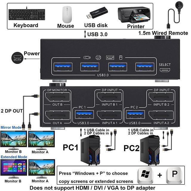 USB 3.0 DP KVM Switch For 2 PC 2 Monitors 8K 30Hz 4K 144Hz Extended Display 2 In 2 Out Dual Monitor Displayport 1.4 KVM Switch For 4 USB Devices Mouse Keyboard With 2 USB3.0 And 2 DP Cables