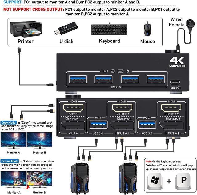 USB 3.0 Dual Monitor KVM Switch Displayport+ HDMI 4K 60Hz 2K 120Hz HDMI DP Extended Display Switcher For 2 Computers Share 2 Monitors And 4 USB 3.0 Ports Wired Remote And 4 Cables Included