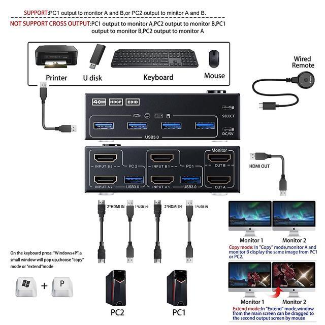 USB 3.0 Dual Monitor KVM Switch HDMI 2 Port 4K 60Hz Simulation EDID USB HDMI Extended Display Switcher For 2 Computers Share 2 Monitors And 4 USB 3.0 Devices Wired Controller&Cables (1.5m) Included