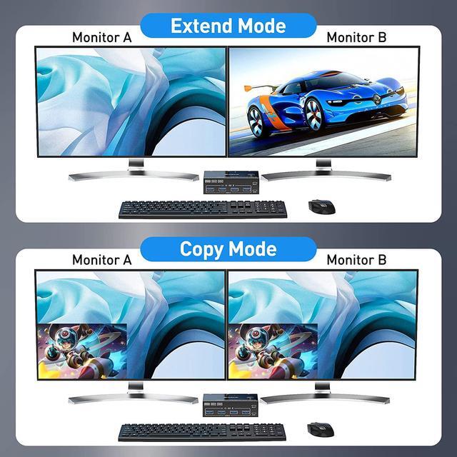 USB 3.0 Dual Monitor KVM Switch HDMI 2 Port 4K 60Hz Simulation EDID 2 In 2 Out Switch USB HDMI Extended Display Switcher For 2 Computers Share 2 Monitors And 4 USB 3.0 Devices With Wired Controller