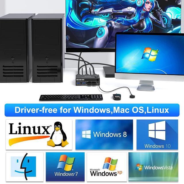 USB 3.0 Dual Monitor KVM Switch HDMI 4K 60Hz 2K 144Hz Simulation EDID USB HDMI Extended Display Switcher For 2 Computers Share 2 Monitors And 4 USB 3.0 Ports Wired Remote And Cables Included