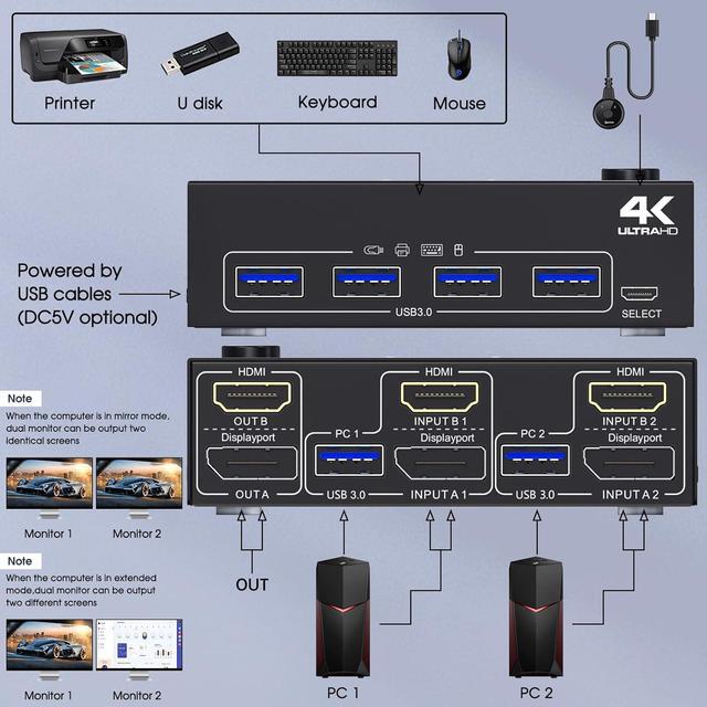 USB 3.0 Dual Monitor KVM Switch HDMI+Displayport 4K 60Hz 2K 120Hz 2 In 2 Out [DP + HDMI] USB 3.0 KVM Switch For 2 Computers Share 2 Display And 4 USB3.0 Devices Wired Remote And 4 Cables Included