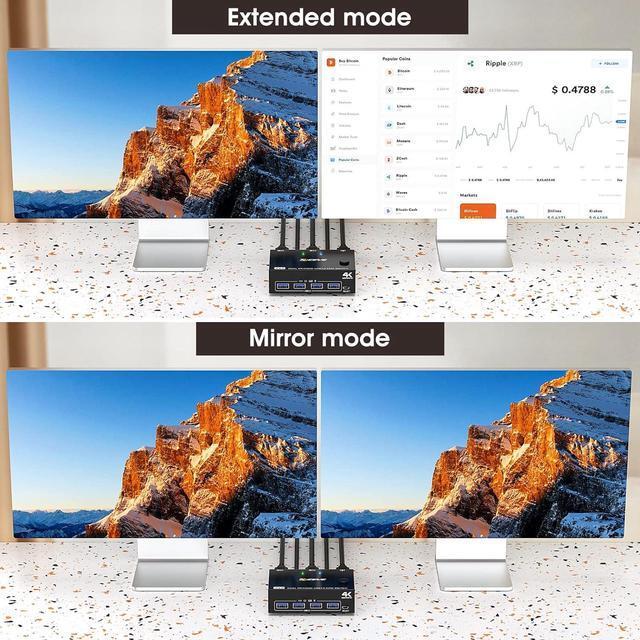 USB 3.0 Dual Monitor KVM Switch HDMI+Displayport 4K 60Hz 2K 120Hz Camgeet 2 Monitors 2 Computers KVM Switch For 2 Computer Share 2 Display And 4 USB3.0 Devices.Wired Remote And 4 Cables Included