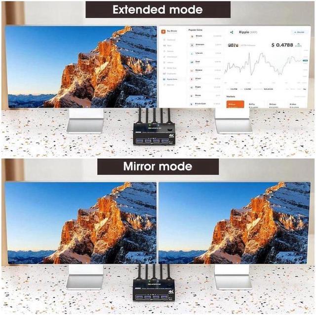 USB 3.0 Dual Monitor KVM Switch HDMI+Displayport 4K 60Hz 2K 120Hz Camgeet 2 Monitors 2 Computers KVM Switch For 2 Computer Share 2 Display And 4 USB3.0 Devices.Wired Remote And 4 Cables Included