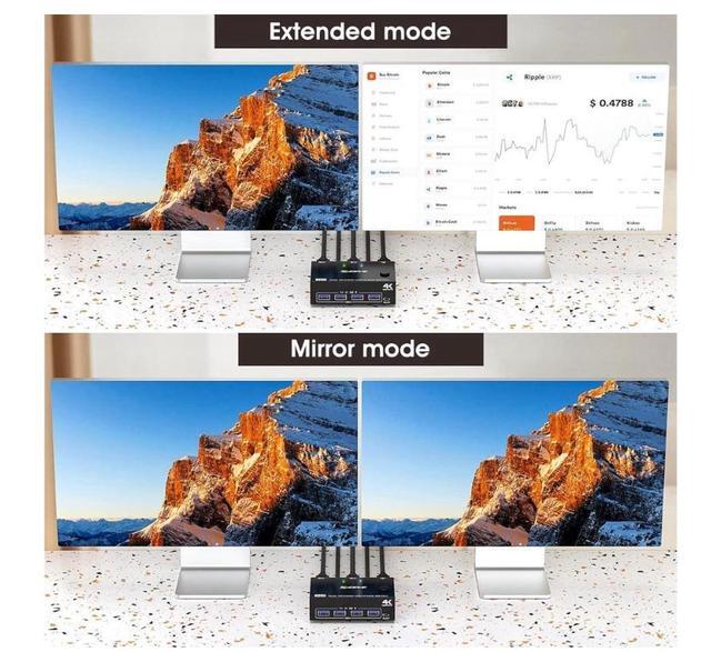 USB 3.0 Dual Monitor KVM Switch HDMI+Displayport 4K 60Hz 2K 120Hz Camgeet 2 Monitors 2 Computers KVM Switch For 2 Computer Share 2 Display And 4 USB3.0 Devices.Wired Remote And 4 Cables Included