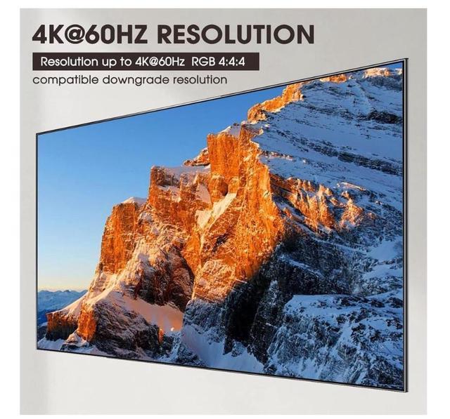 USB 3.0 Dual Monitor KVM Switch HDMI+Displayport 4K 60Hz 2K 120Hz Camgeet 2 Monitors 2 Computers KVM Switch For 2 Computer Share 2 Display And 4 USB3.0 Devices.Wired Remote And 4 Cables Included