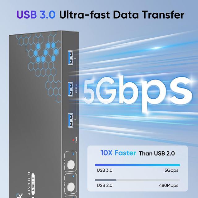 USB 3.0 HDMI KVM Switch 1 Monitors 4 Computers 4K 60Hz KVM Switches For 4 Computers Sharing Monitor Keyboard Mouse Hard Drives Printer With EDID Adaptive 1 HDMI Cable And 4 USB Cable