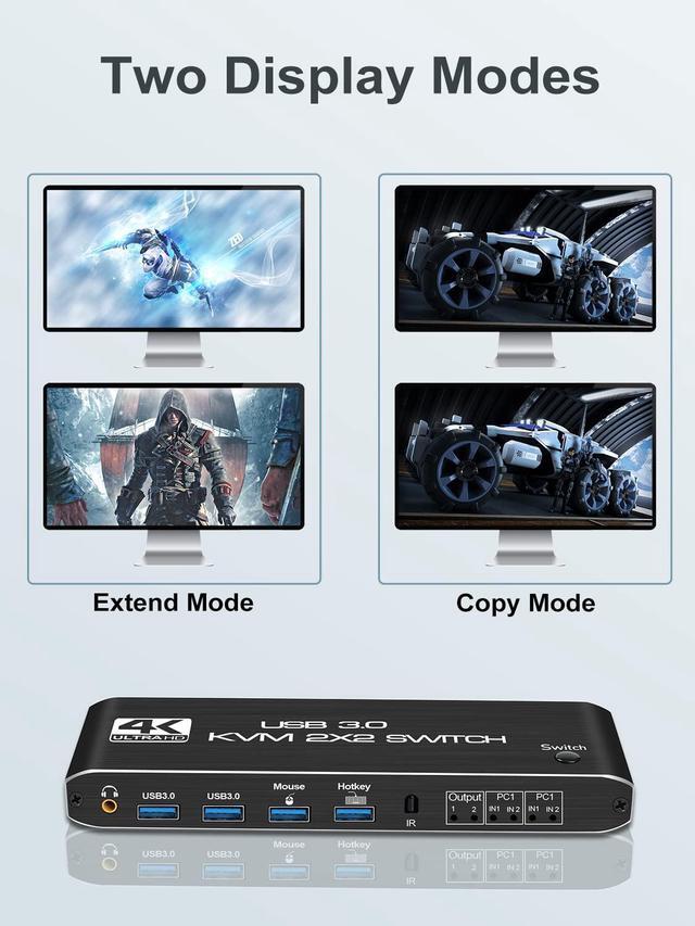 USB 3.0 HDMI KVM Switch 2 Monitors 2 Computers 4K 60Hz Dual Monitor HDMI KVM Switches 2 In 2 Out With Audio USB 3.0 Hub Share Keyboard Video Mouse Peripherals Hotkey Black