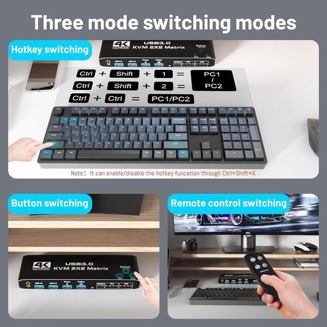 USB 3.0 HDMI KVM Switch 2 Monitors 2 Computers HDMI Matrix 4 In 2 Out 4K 60Hz HDMI KVM Switch For Dual Monitor 4 Port HDMI Switcher Support USB 3.0 HDCP2.3 Hotkey Extended With Remote Control