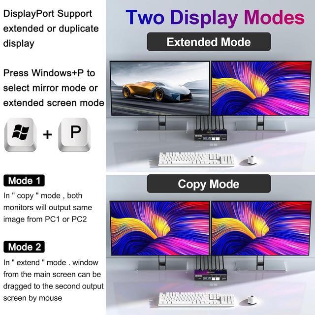 USB 3.0 HDMI KVM Switch 2 Monitors 3 Computers 4K 60Hz EDID Simulation Dual Monitor HDMI KVM Switch 3 In 2 Out For 3 Computers Share 2 Displays And 4 USB 3.0 Ports Wired Remote And Cables Included