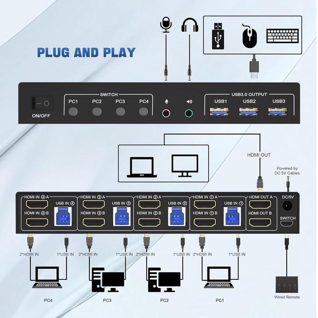 USB 3.0 HDMI KVM Switch 2 Monitors 4 Computers 4K 60Hz HDMI Dual Monitor KVM Switch For 4 PCs With Audio Output And 3 USB 3.0 Ports 4 Port HDMI KVM Switch Input Supports EDID Emulators