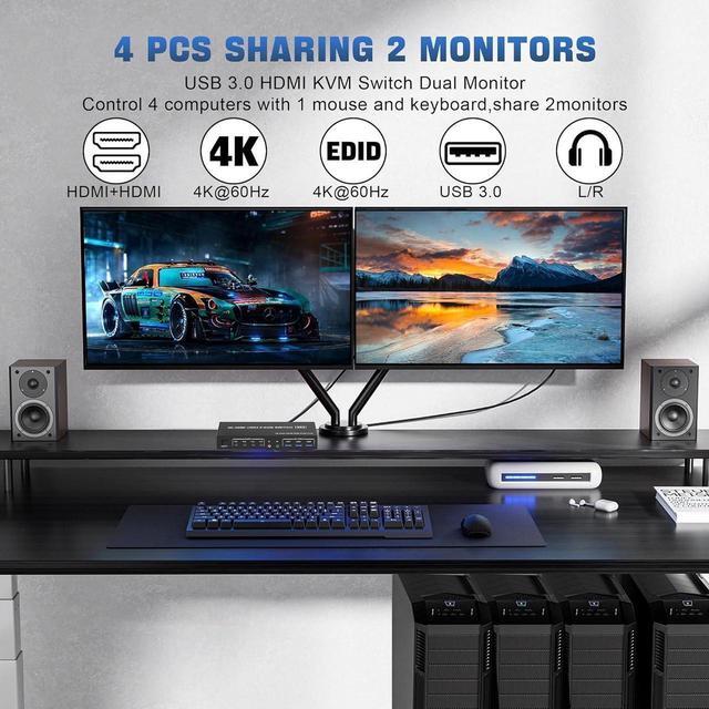 USB 3.0 HDMI KVM Switch 2 Monitors 4 Computers 4K 60Hz HDMI Dual Monitor KVM Switch For 4 PCs With Audio Output And 3 USB 3.0 Ports 4 Port HDMI KVM Switch Input Supports EDID Emulators