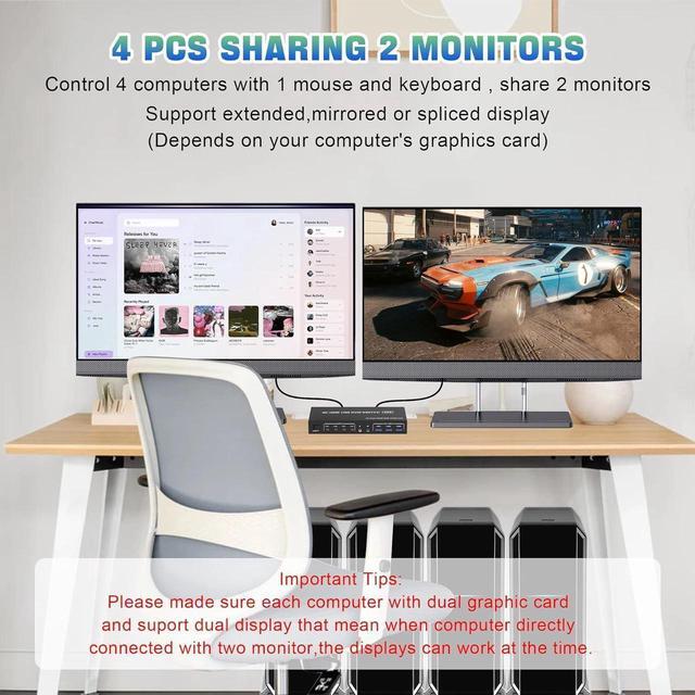 USB 3.0 HDMI KVM Switch 2 Monitors 4 Computers Support EDID 4K 60Hz Dual Monitor HDMI KVM Switch 4 In 2 Out With Audio Microphone And 3 USB 3.0 Ports PC Monitor Keyboard Mouse Switcher For 4 PCs