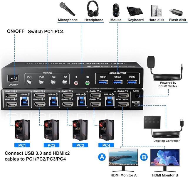 USB 3.0 HDMI KVM Switch 4 Computers Supports EDID 4K 60Hz Dual Monitor HDMI KVM Switches For 4 PCs With 3 USB 3.0 And Audio Microphone Ports 4 Port HDMI KVM Switch 4 In 2 Out For 4PCs
