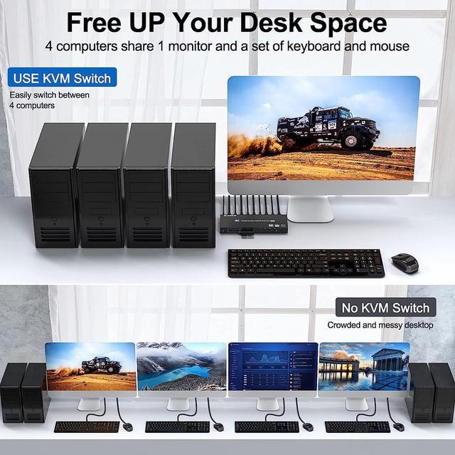 USB 3.0 HDMI KVM Switch 4 Port HDMI Support 4K 60Hz 2K 120Hz Simulation EDID HDMI USB KVM Switch For 4 Computers Share 1 Monitor And 4 USB 3.0 Port With Desktop Controller And KVM Cables