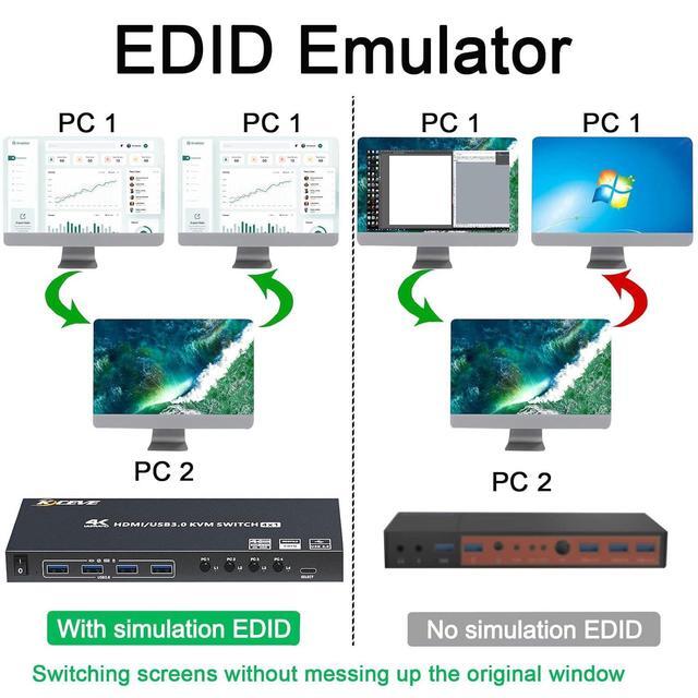 USB 3.0 HDMI KVM Switch 4 Port Support 4K 60Hz 2K 120Hz RGB 4:4:4 Simulation EDID HDMI KVM Switch 4 In 1 Out With 4 USB 3.0 Port For Keyboard Mouse Printer With Controller USB 3.0 And HD-MI Cable