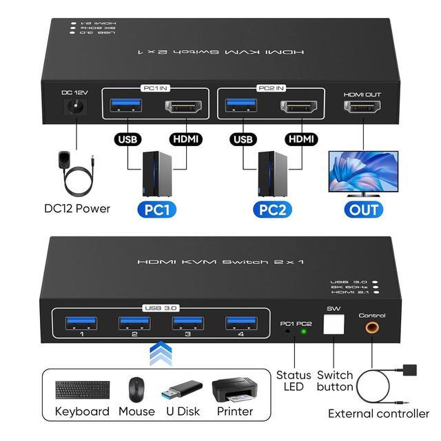 USB 3.0 HDMI KVM Switch 8K 60hz Ultra HD Resolution 2 In 1 Out HDMI KVM Switches 4 USB Hub 2 Computers 1 Monitor Switch Support 4K 120Hz 2 PCs Share Keyboard Mouse Printer Scanner With Controller