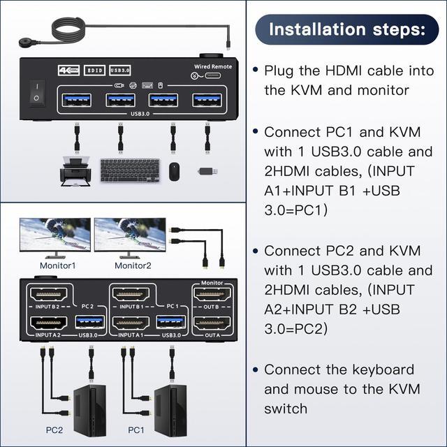 USB 3.0 HDMI KVM Switch For 2 Computers 2 Monitors 4K 60Hz 2K 144Hz EDID Emulator Dual Monitor HDMI KVM Switch For 2 PC Share 2 Displays And 4 USB 3.0 Ports Wired Remote And USB Cables Included