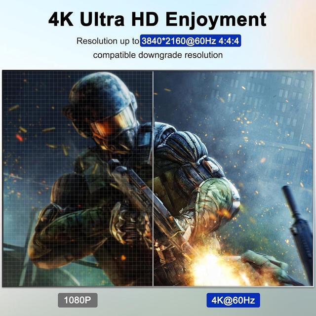 USB 3.0 HDMI KVM Switch For 2 Computers 2 Monitors 4K 60Hz EDID Emulator Dual Monitor HDMI KVM Switch 2 In 2 Out For 2 Computers Share 2 Displays And 4 USB 3.0 Ports Wired Remote And Cables Included