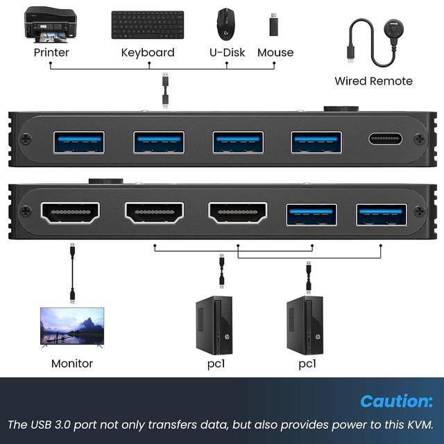 USB 3.0 HDMI KVM Switch For 2 PC 1 Monitor 2 Port HDMI KVM Switch 8K 60Hz 4K 120Hz Support Simulation EDID HDCP 2.3 HDMI2.1 Share USB Devices Like Keyboard And Mouse Via 4 USB3.0 Ports