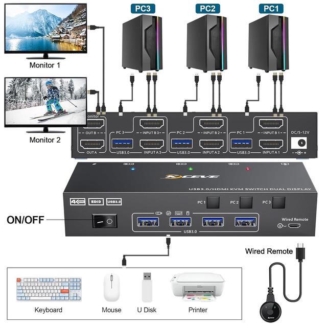 USB 3.0 HDMI KVM Switch For 3 PC 2 Monitors EDID Emulator 4K 60Hz Extended Display HDMI 2.0 Dual Monitor KVM Switch 3 PC Share Wireless Keyboard Mouse Printer With Wired Remote And 5 Cables