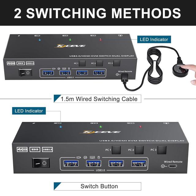 USB 3.0 HDMI KVM Switch For 3 PC 2 Monitors EDID Emulator 4K 60Hz Extended Display HDMI 2.0 Dual Monitor KVM Switch 3 PC Share Wireless Keyboard Mouse Printer With Wired Remote And 5 Cables