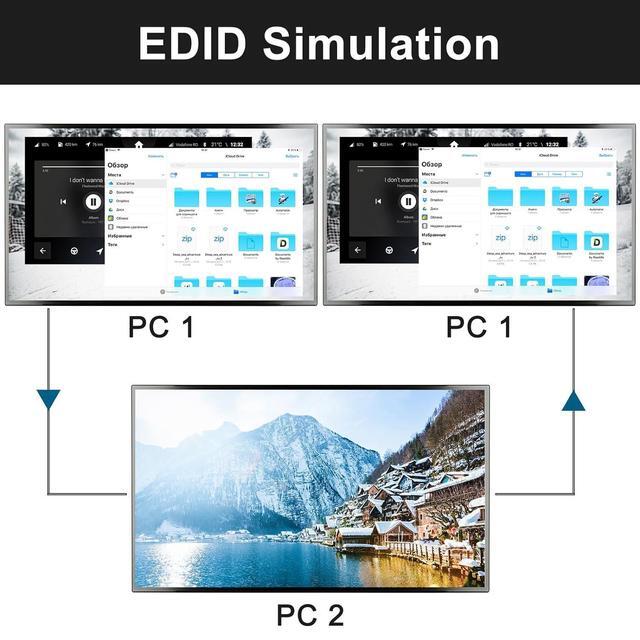 USB 3.0 HDMI KVM Switch For 3 PC 2 Monitors EDID Emulator 4K 60Hz Extended Display HDMI2.0 Dual Monitor KVM Switch For 3 PC Share Keyboard Mouse Printer USB Device With Wired Remote And 5 Cables