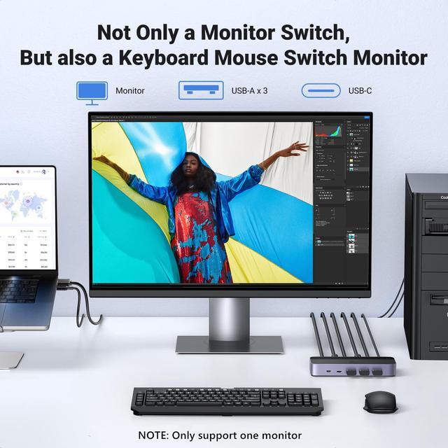 USB 3.0 HDMI KVM Switch With 4 USB 3.0 Ports 4K 60Hz For 2 Computers Sharing 1 Monitor Keyboard Mouse Hard Drives Printer With 2 HDMI Cables 2 USB Cables And Controller