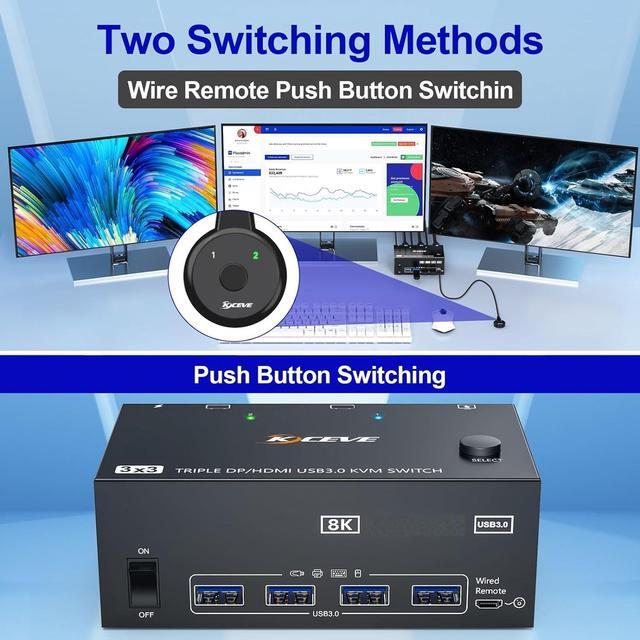 USB 3.0 KVM Switch 3 Computers 3 Monitors HDMI + 2 DisplayPort Triple Monitor KVM Switcher 8K 30Hz/4k 144Hz Triple Monitor DP KVM For 3 PC Share 3 Display And 4 USB3.0 Devices Wired Remote Included
