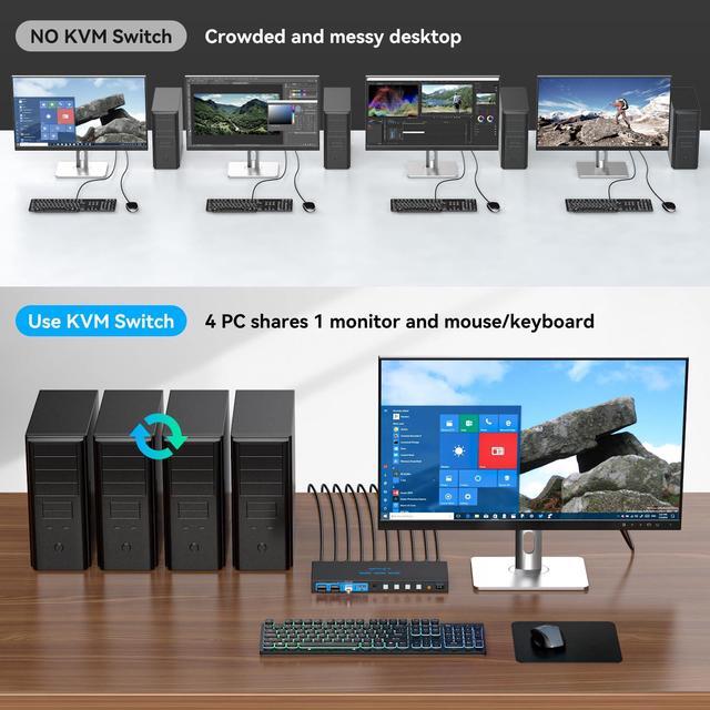 USB 3.0 KVM Switch 4 Computers 1 Monitor 4K 60HZ HDMI 4 Port KVM Switches For 4 PC Share 1 Monitor And 4 USB 3.0 Devices Such As Keyboard Mouse Printer With Controller And 4 USB Cables