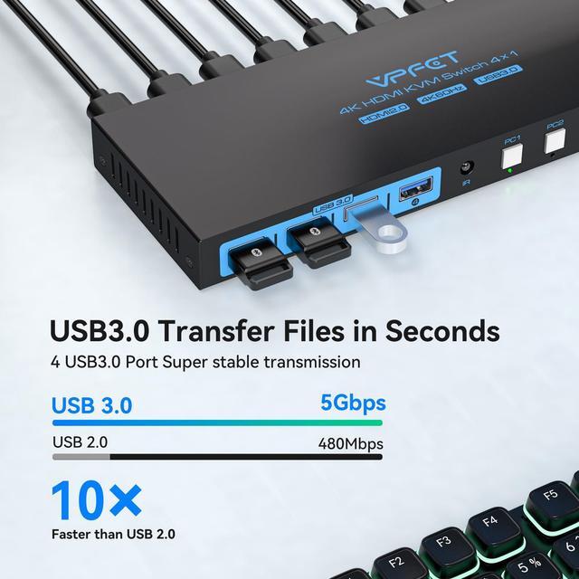 USB 3.0 KVM Switch 4 Computers 1 Monitor 4K 60HZ HDMI 4 Port KVM Switches For 4 PC Share 1 Monitor And 4 USB 3.0 Devices Such As Keyboard Mouse Printer With Controller And 4 USB Cables
