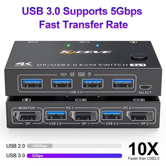 USB 3.0 KVM Switch Displayport 4K 144Hz 2 Port Displayport KVM Switch For 2 PCs 1 Monitor 8K 30Hz DP KVM Switch 2 In 1 Out For 2 PC Share 4 USB 3.0 Device Keyboard Mouse Monitor With Wired Remote