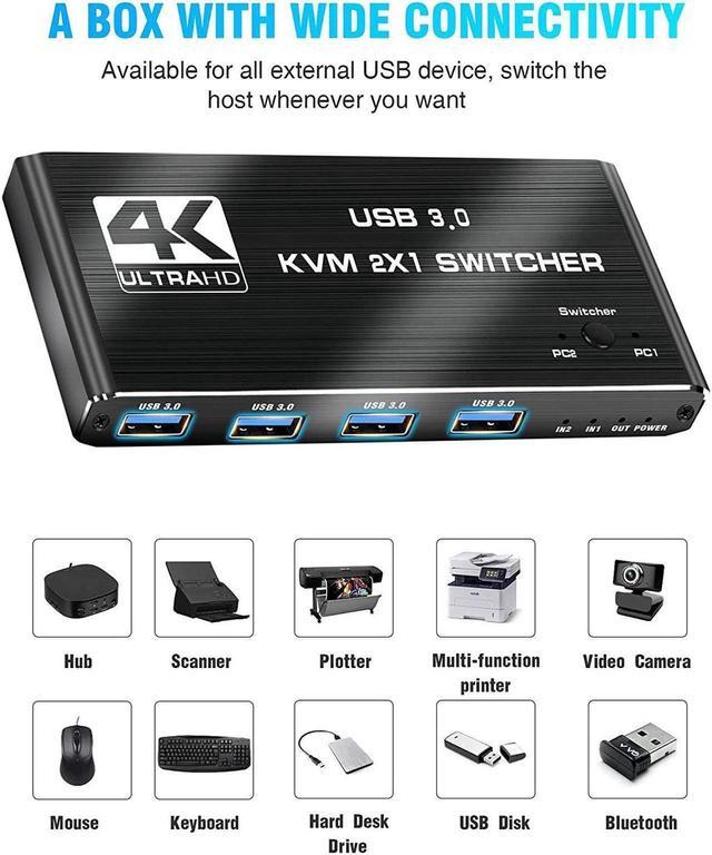 USB 3.0 KVM Switch HDMI 2 Port Box 4K 120Hz HDMI USB KVM Switches For 2 Computers Share Keyboard Mouse Printer And 1 HD Monitor Aluminum USB Switcher Compatible With Mac Windows Linux
