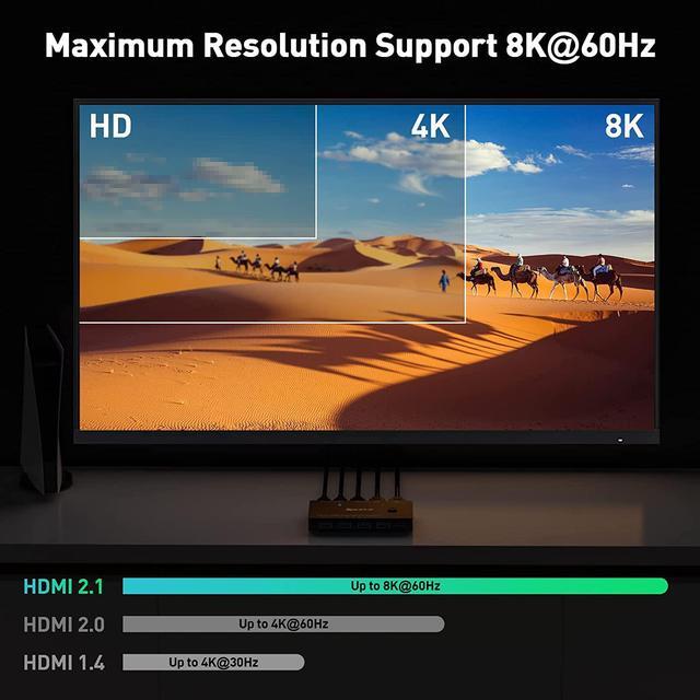 USB 3.0 KVM Switch HDMI 2 Ports 8K 60Hz 4K 120Hz HDMI 2.1 KVM Switch For 2 Computers 1 Monitor And 4 USB 3.0 Ports HDCP 2.3 HDR 10 With Remote Controller And USB 3.0 Cables