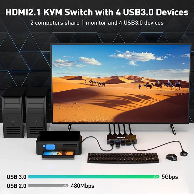 USB 3.0 KVM Switch HDMI 2 Ports 8K 60Hz 4K 120Hz HDMI 2.1 KVM Switch For 2 Computers 1 Monitor And 4 USB 3.0 Ports HDCP 2.3 HDR 10 With Remote Controller And USB 3.0 Cables