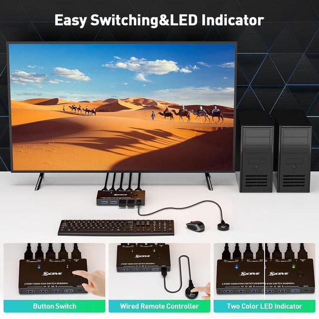 USB 3.0 KVM Switch HDMI 2 Ports 8K 60Hz 4K 120Hz HDMI 2.1 KVM Switch For 2 Computers 1 Monitor And 4 USB 3.0 Ports HDCP 2.3 HDR 10 With Remote Controller
