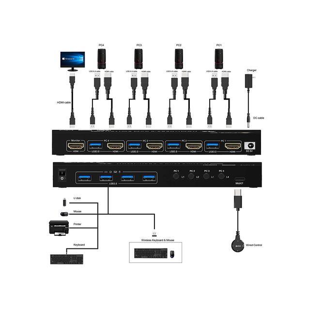 USB 3.0 KVM Switch HDMI 4 Port Support 4K 60Hz RGB 4:4:4 USB Hub HDR EDID HDMI USB KVM Switch 4 In 1out And 4 USB 3.0 Port For Keyboard Mouse Printer With Controller USB 3.0 Cables And HDMI-Cable