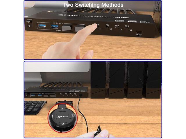 USB 3.0 KVM Switch HDMI 4 Port Support 4K 60Hz RGB 4:4:4 USB Hub HDR EDID HDMI USB KVM Switch 4 In 1out And 4 USB 3.0 Port For Keyboard Mouse Printer With Controller USB 3.0 Cables And HDMI-Cable