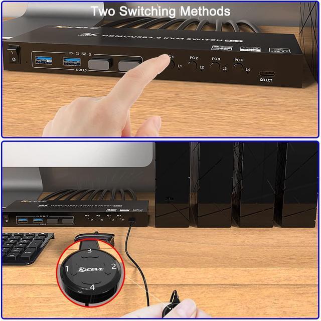 USB 3.0 KVM Switch HDMI 4 Port Support 4K 60Hz RGB 4:4:4 USB Hub HDR EDID HDMI USB KVM Switch 4 In 1out And 4 USB 3.0 Port For Keyboard Mouse Printer With Controller USB 3.0 Cables And HDMI-Cable