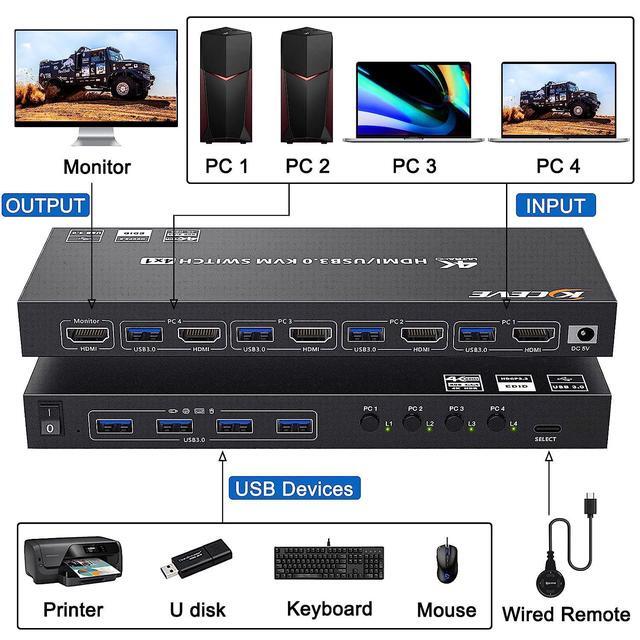 USB 3.0 KVM Switch HDMI 4 Ports 4K 60Hz 2K 120Hz RGB 4:4:4 4x1 HDMI 2.0 KVM Switch Simulation EDID HDCP2.2 Decoding KVM Switch 4 PC 1 Monitors With 4 USB 3.0 Ports For Keyboard Mouse Printer Etc
