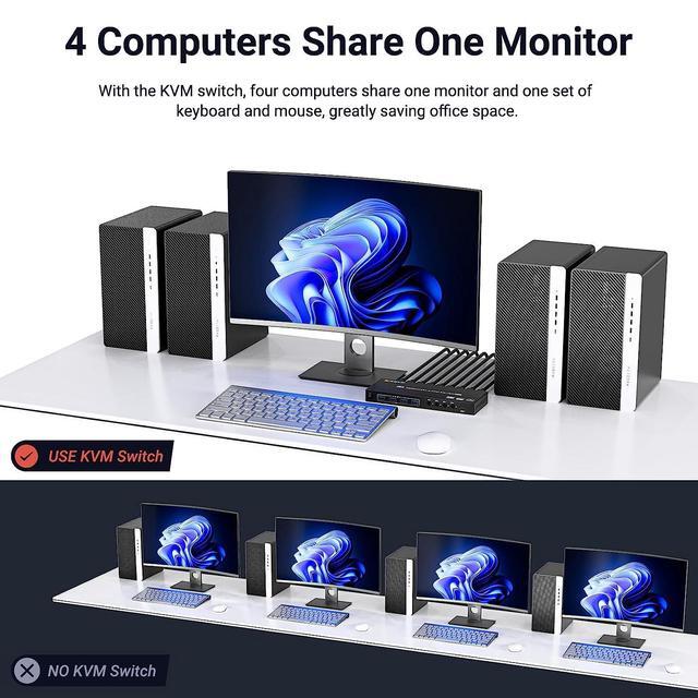 USB 3.0 KVM Switch HDMI 4 Ports 4K 60Hz 2K 120Hz RGB 4:4:4 4x1 HDMI 2.0 KVM Switch Simulation EDID HDCP2.2 Decoding KVM Switch 4 PC 1 Monitors With 4 USB 3.0 Ports For Keyboard Mouse Printer Etc