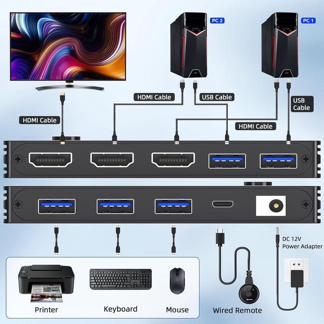 USB 3.0 KVM Switch HDMI 8K 60Hz With 3 USB3.0 Switch For 2 Computers Sharing 1 Monitor Keyboard Mouse With 2 USB Cables Power Adapter And Controller