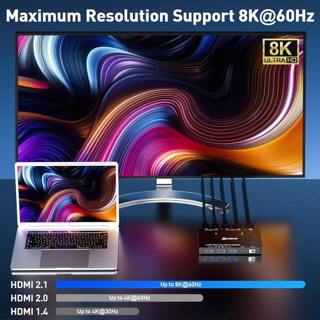 USB 3.0 KVM Switch HDMI 8K 60Hz With 3 USB3.0 Switch For 2 Computers Sharing 1 Monitor Keyboard Mouse With 2 USB Cables Power Adapter And Controller