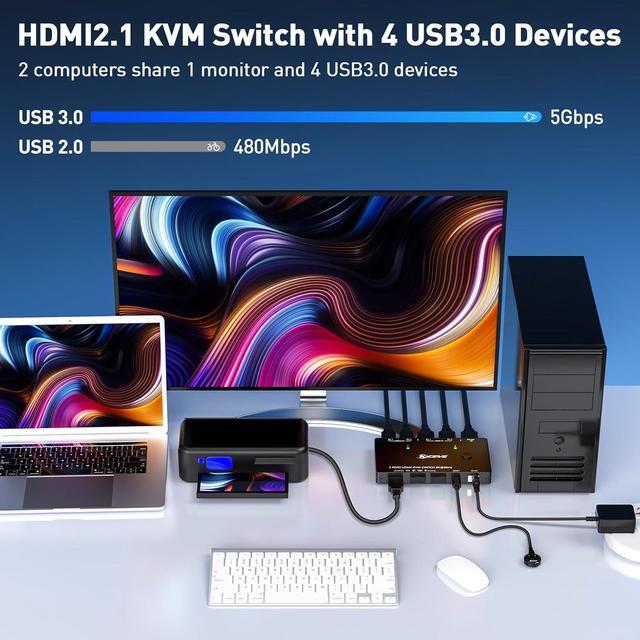 USB 3.0 KVM Switch HDMI 8K 60Hz With 3 USB3.0 Switch For 2 Computers Sharing 1 Monitor Keyboard Mouse With 2 USB Cables Power Adapter And Controller