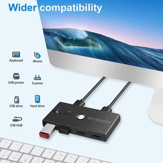 USB 3.0 KVM Switch Selector 2 Computers Sharing 4 USB Devices 4 Port USB Peripheral Switcher Box 2 In 4 Out With One-Button Swapping 2 Pack USB 3.0 Cable For Mouse Keyboard Scanner Printer Computer