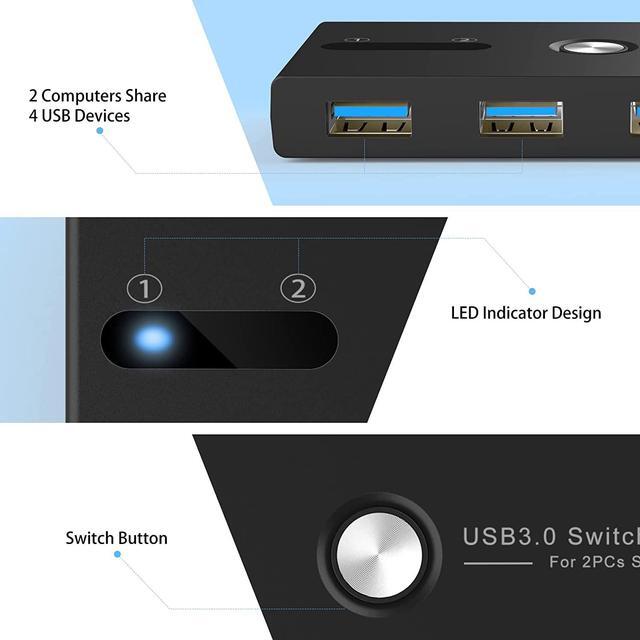 USB 3.0 KVM Switch Selector 2 Computers Sharing 4 USB Devices 4 Port USB Peripheral Switcher Box 2 In 4 Out With One-Button Swapping 2 Pack USB 3.0 Cable For Mouse Keyboard Scanner Printer Computer