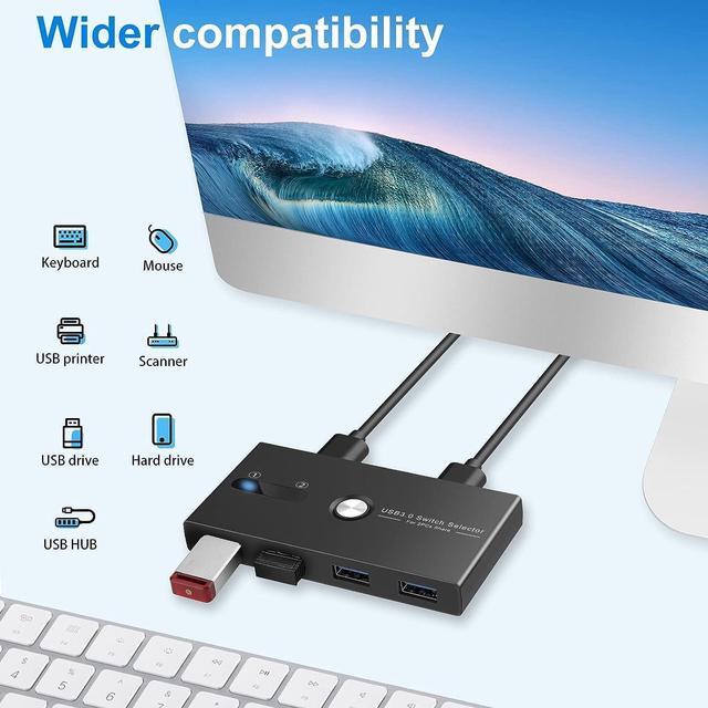USB 3.0 KVM Switch Selector 2 Computers Sharing 4 USB Devices 4 Port USB Peripheral Switcher Box 2 In 4 Out With One-Button Swapping 2 Pack USB 3.0 Cable For Mouse Keyboard Scanner Printer Computer