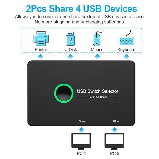 USB 3.0 KVM Switch Selector 2 In 4 Out For 2 Computers Sharing 4 USB Devices USB 3.0 Switch Peripheral Switcher Box Hub For Mouse Keyboard Scanner Printer; For Mac/Windows/Linux;