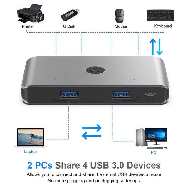 USB 3.0 KVM Switch Selector For 2 Computers Share 4 USB 3.0 Device 2 In 4 Out USB 3.0 Switcher For Keyboard Mouse Printer Scanner PC Laptop One Button Switch Adapter With 2 Pack USB 3.0 Cables